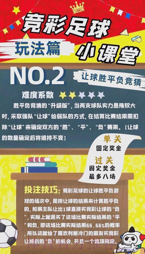 「世界杯竞猜全攻略：投注策略与实用技巧深度解读」
