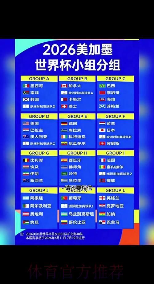 2026世界杯预选赛完整赛程时间安排详细解读