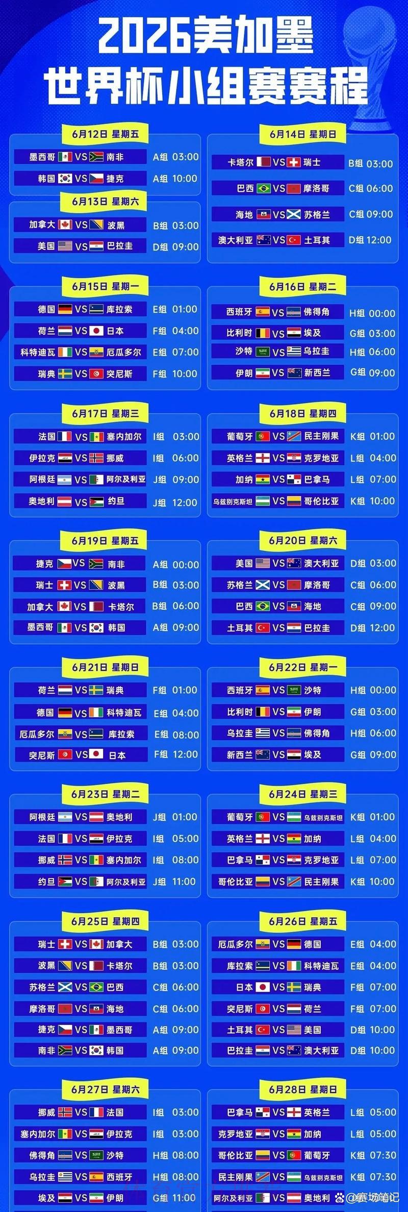 2026世界杯预选赛完整赛程时间安排详细解读