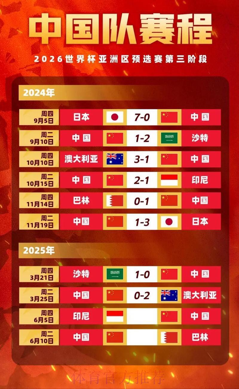 世界杯竞猜投注赔率解析与比赛走势预测 世界杯竞猜投注赔率解析与比赛走势预测