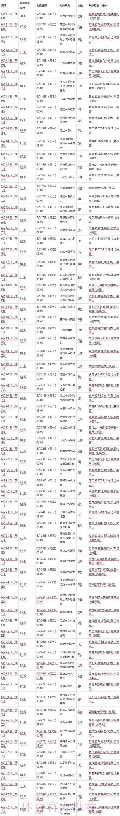 2026年世界杯半决赛时间表正式公布