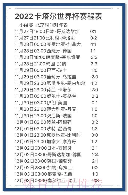 世界杯赛事比分预测策略与实用技巧解析
