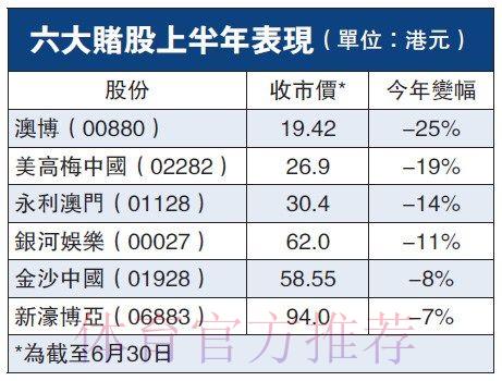 2026世界杯竞猜指南：深度解析世界杯博彩投注的最新趋势