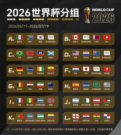 2026年国际足联官方网站全面深度解析 2026年国际足联官方网站全面深度解析