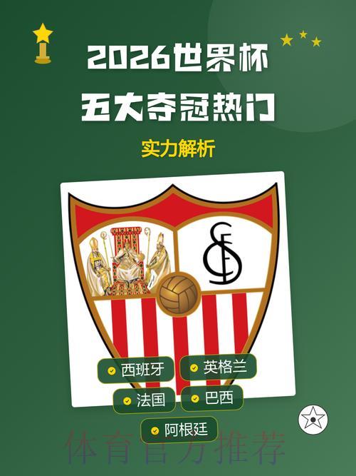 2026年世界杯夺冠热门球队投注预测深度解析
