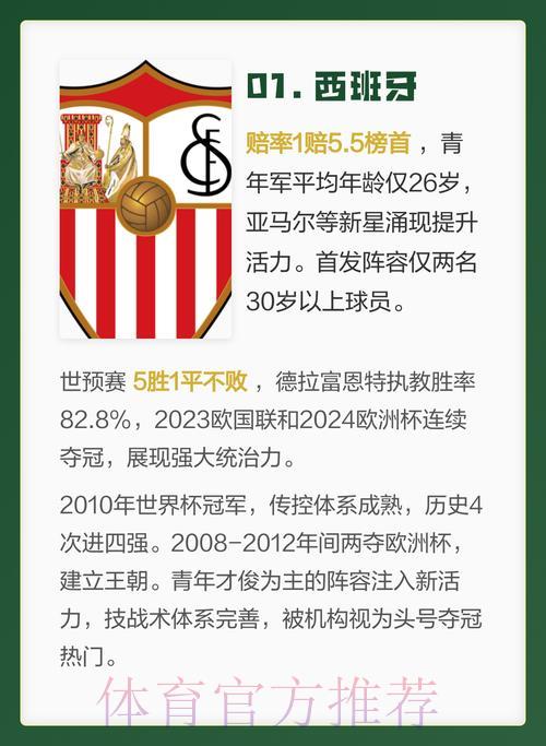 2026年世界杯夺冠热门球队投注预测深度解析