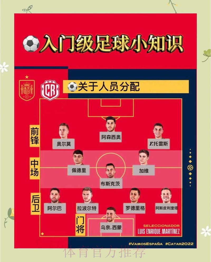 世界杯竞猜开户全攻略详细指南