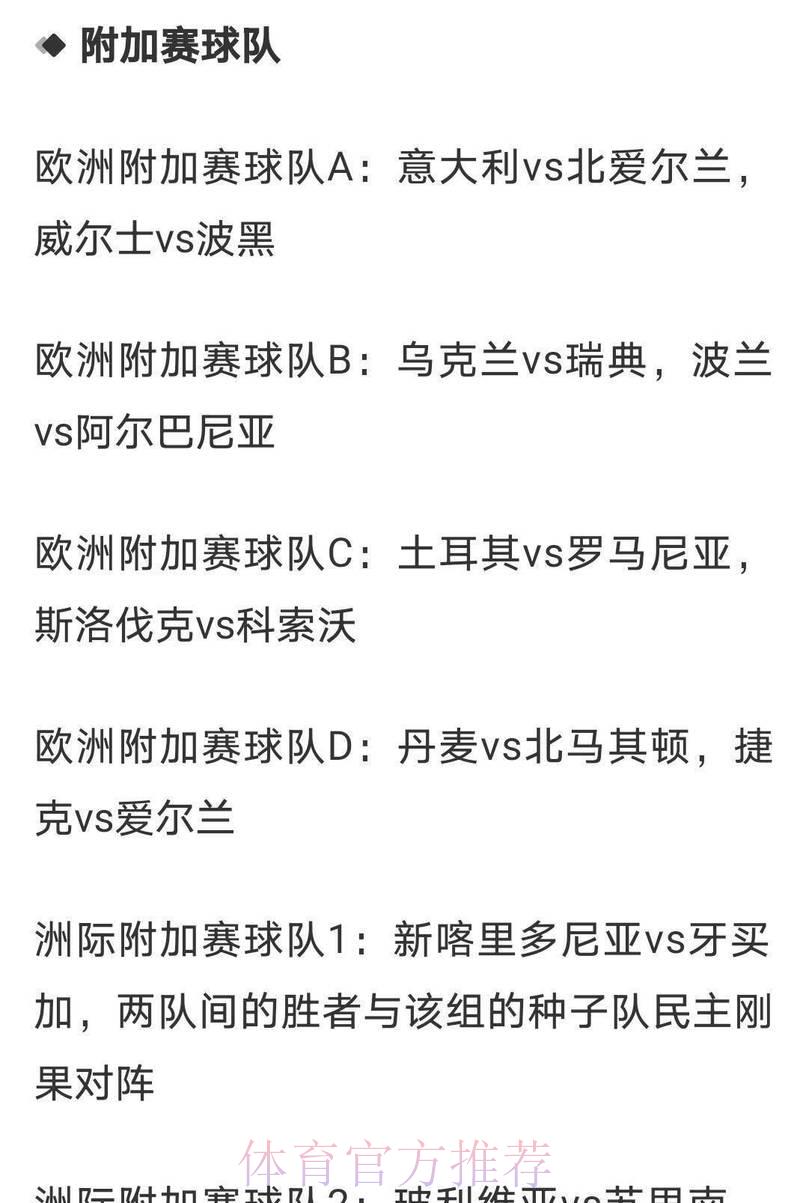 2026年世界杯冠军最新赔率深度解析