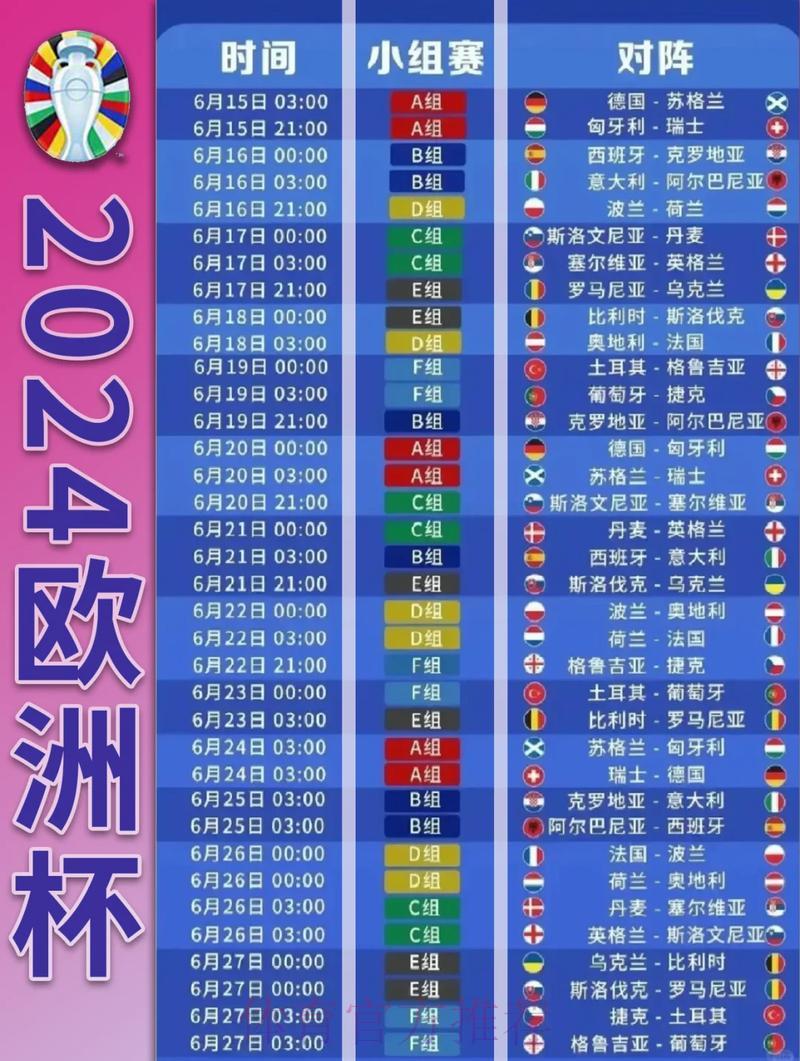 世界杯赛事展望：小组赛晋级态势深度解读