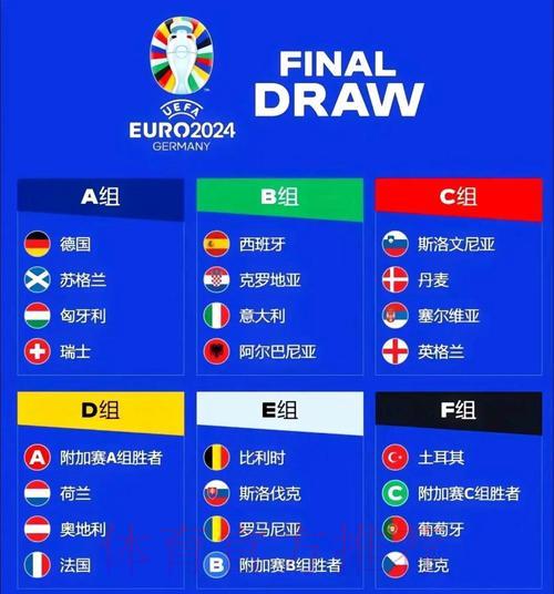 2026年世界杯亚洲区外围赛各队出线形势分析