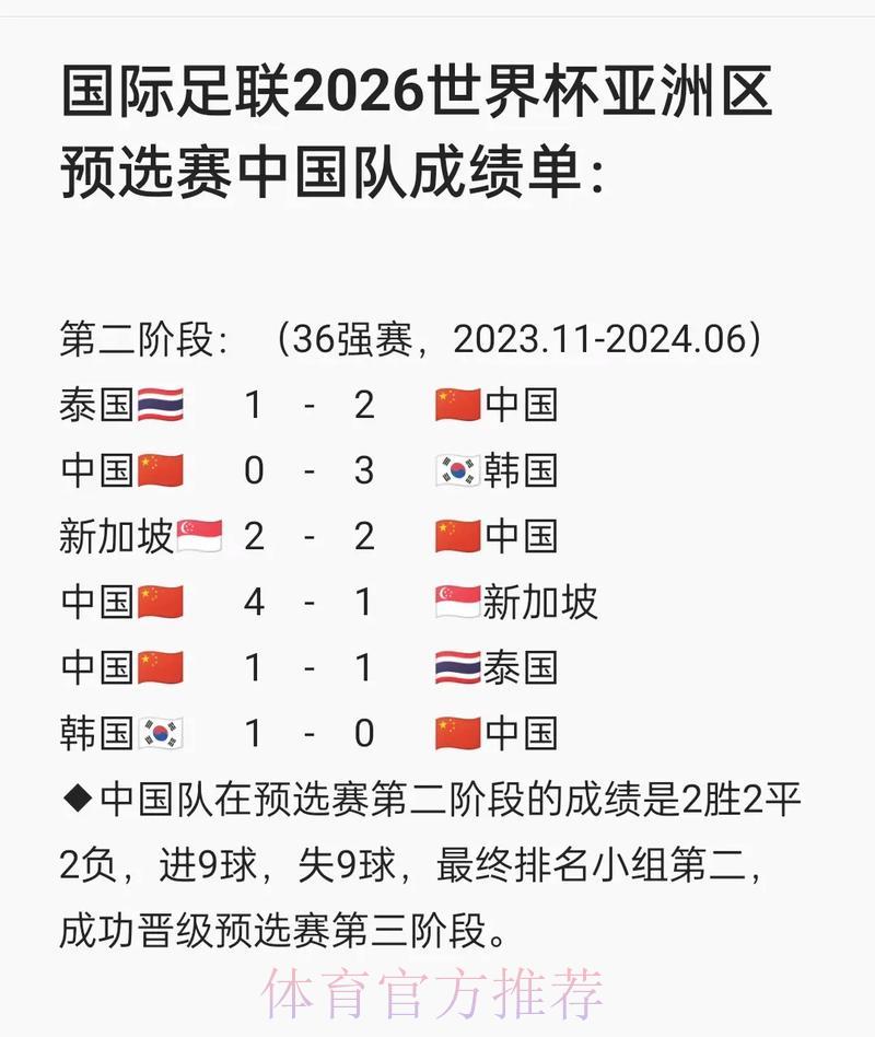2026年世界杯预选赛全程直播深度解读