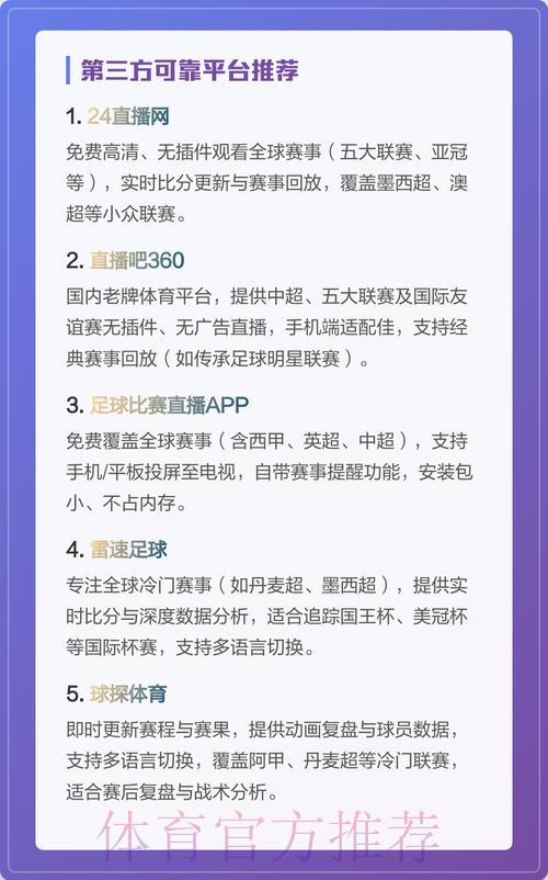 精选免费世界杯赛事直播平台盘点