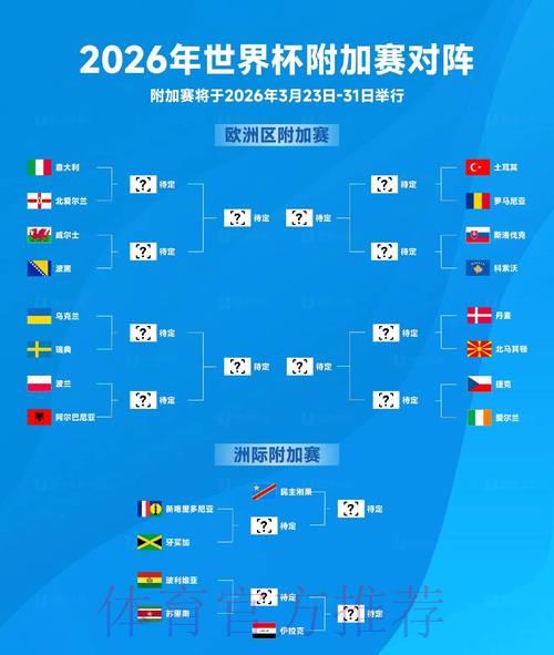 2026世界杯淘汰赛全程比分战报汇总