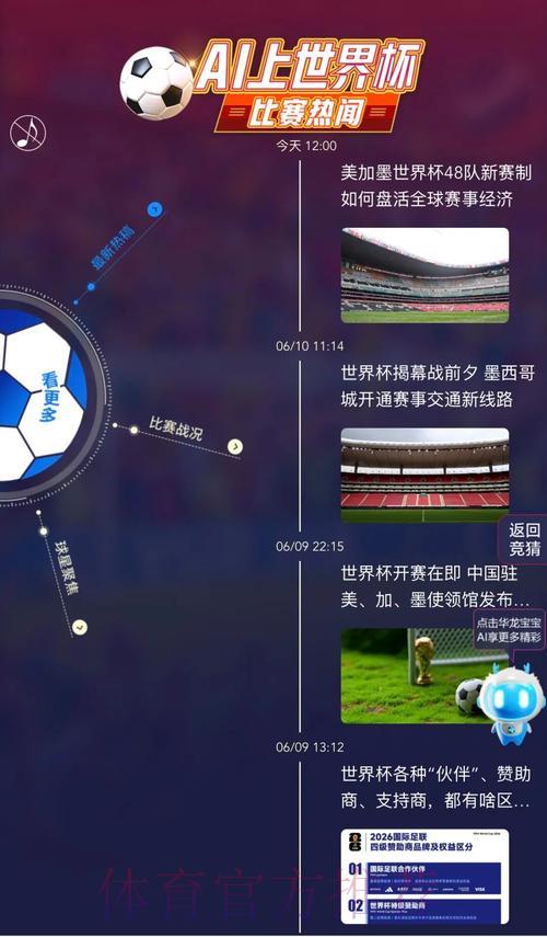全面剖析世界杯移动端竞猜热门走势