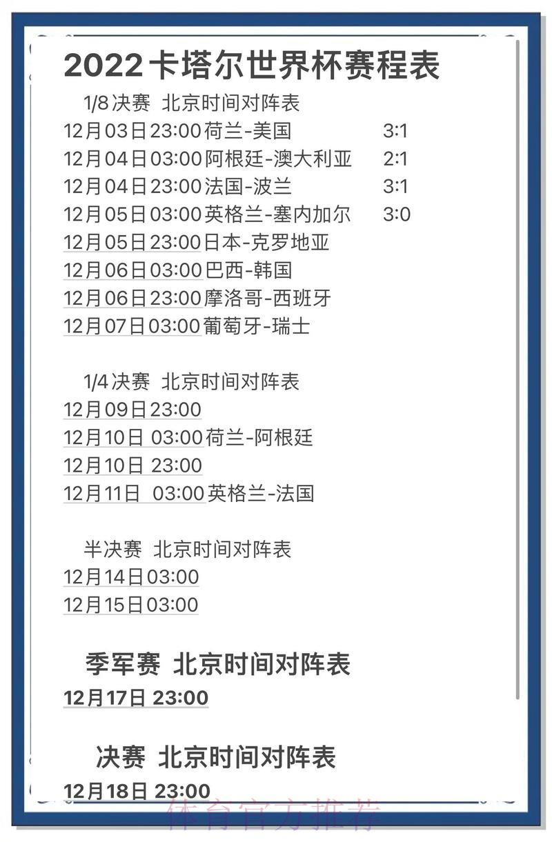 全面剖析世界杯移动端竞猜热门走势